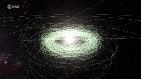 ESA Gaia Mission Surveys Asteroids in Our Solar System - Animation