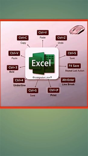 Excel Shortcut Keys#excelshortcuts #excelhack #Spreadsheet #computershortcuts #computertips #
