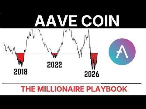 2026 AAVE COIN Millionaire Investment Playbook