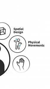 Unlock the secrets of VR UX design! From spatial intricacies to emotional resonance, we delve deep into user-centered design for virtual reality. Create immersive experiences with our UX Design For Virtual Reality course now → https://bit.ly/3TXIsaf | IxDF - Interaction Design Foundation