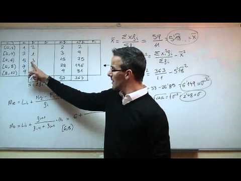 Statistics 02 SECONDARY EDUCATION (4ºESO) matematicas intervals