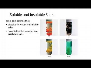 What are the Solubility Rules