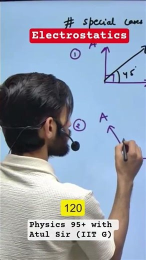 Vector Basics in 30 sec ⚡ Class 12 Physics | Save Your Time