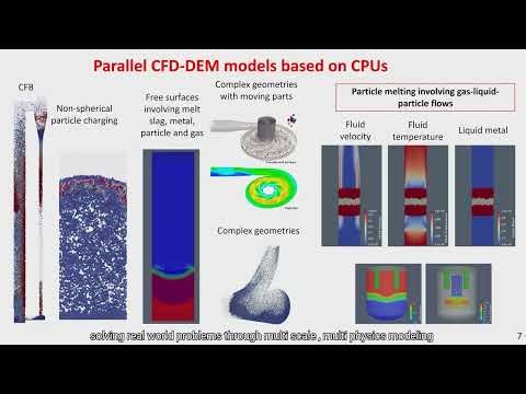 Computational Particle Technology