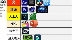 锐评剪辑软件从夯到拉