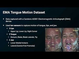 Speech Driven Tongue Animation | CVPR 2022 Demo