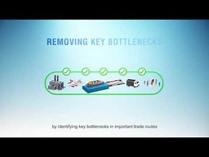 Video on the Master Plan on ASEAN Connectivity 2025 with subtitles