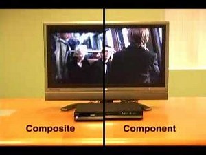 HDMI, Component and Composite Comparison