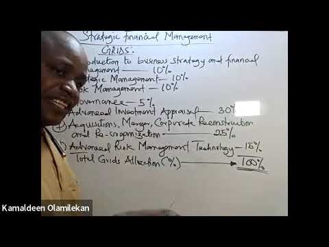 SFM: Introduction to Source of Finance Part 1