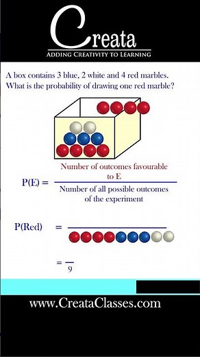 A box contains 3 blue, 2 white and 4 red marbles. Probability of Red? | Probability class 10th