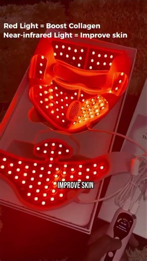 Trendlox TR11 LED Beauty Mask | Multi-Colour Infrared Light Therapy | Home Skincare