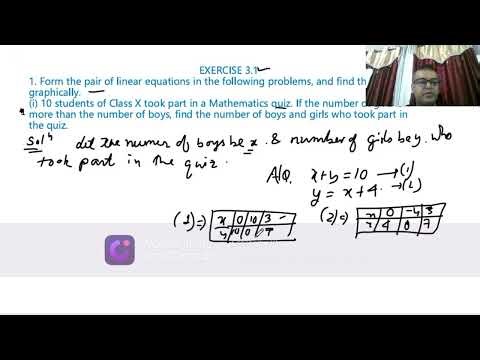 EXERCISE 3.1, Q no 1 (i). Class 10 Mathematics.