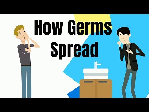 How microorganisms spread