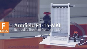 Démonstration du Théorème de Bernoulli F1-15-MKII