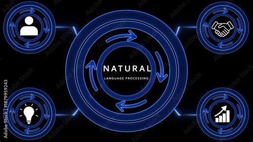 Natural Language Processing Circular Flow Diagram with Icons artificial intelligence machine learning