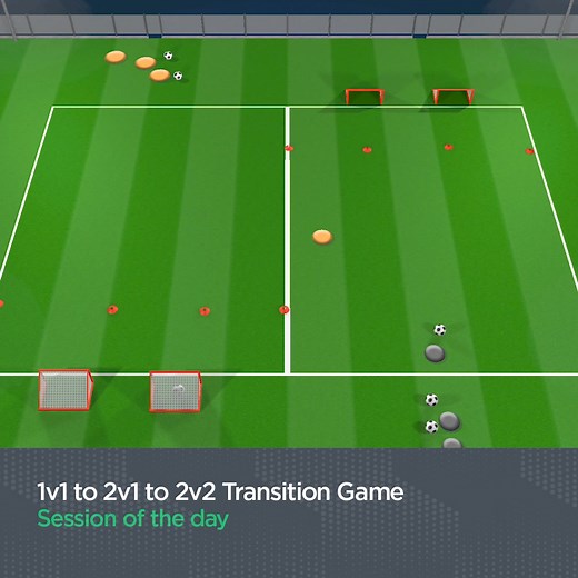Today's session is a practice that focuses on 1v1's, 2v1's and 2v2's...⚽️👨‍💻 Learn more about this practice via the link in the comments. | SportSessionPlanner.com