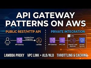 AWS API Gateway Patterns Explained: Lambda Proxy, VPC Link, Throttling & Caching