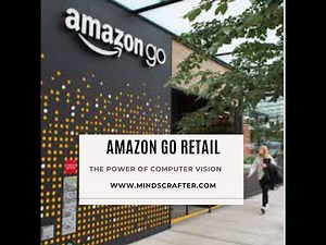 Amazon Go Stores powered by Computer Vision using AI