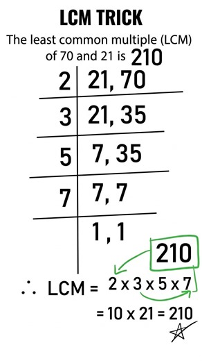 How to Find the LCM (Least Common Multiple) #maths#shorts