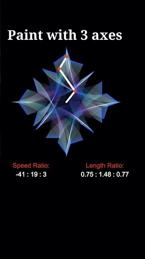When Math Meets Art #28