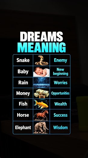 Snake Dream Meaning: 7 Common Dreams and Hidden Interpretations