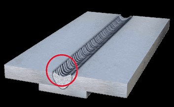 What is Underfill in Welding: Causes & Remedies Tips