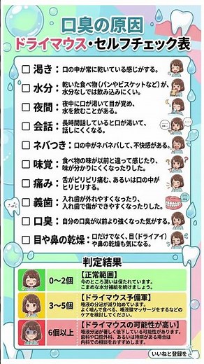 口内インフラを再起動せよ！口臭と味覚障害を招く「ドライマウス」10のエラーコード。唾液腺マッサージと水分補給で口腔内を最適化する方法