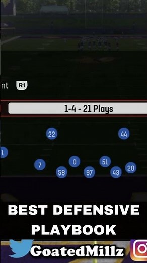This is The BEST Defensive Playbook in Madden 25! #madden25 #madden