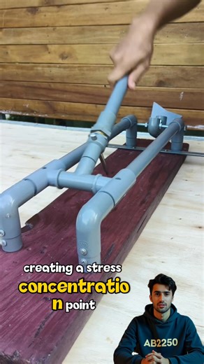 DIY Tile Cutter | Ab2250