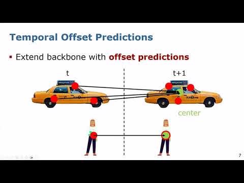 Talk by M. Zeller: Radar Tracker: Moving Instance Tracking in Sparse and Noisy Radar Data (ICRA'24)
