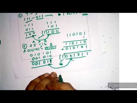 2's Complement Subtraction with solved examples// BSC PHYSICS HONOURS