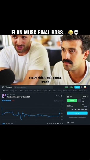 #polymarket #elonmusk #motivation #shorts