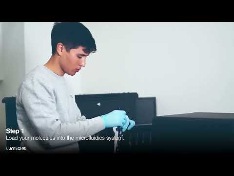 Workflow of a dynamic single-molecule experiment with the C-Trap