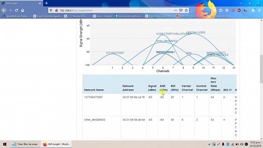 Technicolor CGA2121 |CLARO HFC usuario y contraseña