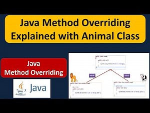 Java Method Overriding Explained with Animal Class | Java Tutorial