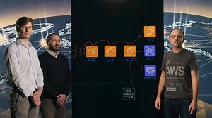 Learn about how Sopra Banking Software's Digital Banking Engagement Platform enables third-party software providers & banks to build new, customer-centric financial applications with the help of AWS. https://go.aws/2Onwp37 | Amazon Web Services