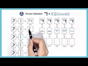 Learn Korean alphabet for beginners: Learn the 'ㄱ' Korean alphabet combination