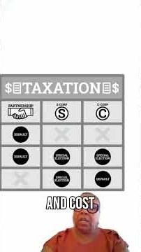 S Corp vs. LLC When Does an S Corporation Make Sense