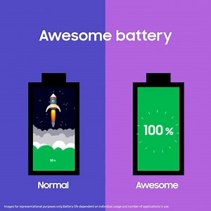 18 reactions · 5 comments | Get back to your Awesomeness quicker, with 15W fast charging on the Awesome new Galaxy A31: https://www.samsung.com/africa_en/smartphones/galaxy-a31-a315/SM-A315FZKVXFE/ | Samsung | Facebook