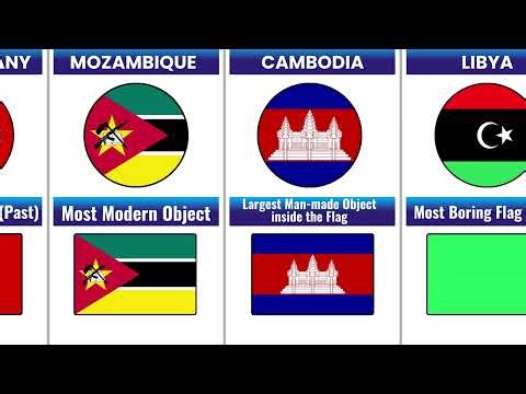 Flag World Records You Won't Believe! 🚩🏆 [Countryballs] | World Data Statix 🌍