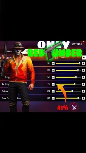 Free Fire Perfect Headshot Sensitivity After OB52 Update 2026 | sensi+hud.