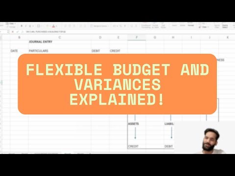 Flexible Budgets & Variances Explained 🔄📊 | Budgeting Made Simple!