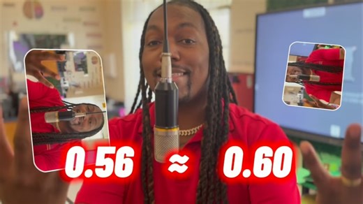 Mr. C | 👨🏽‍🏫My kids are gearing up for The Georgia Milestones Assessment🎓, so I decided to perform a Mic Drop in class to help prepare them for... | Instagram