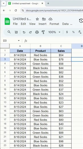 How to create a Pivot table in Google sheets