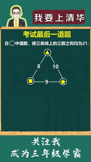 数学老师揭秘：符号化思维原来这么简单！