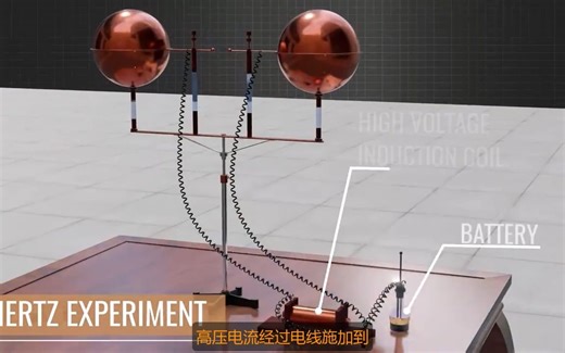 【Lesics中文】5.电磁波如何产生和工作（源自Lesics频道，自制精校中文 ）