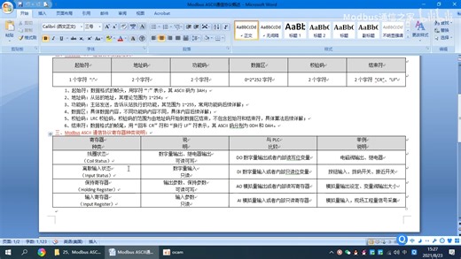 Modbus ASCII串口通信协议概述 - 1.Modbus ASCII通信协议概述(Av505716850,P1)