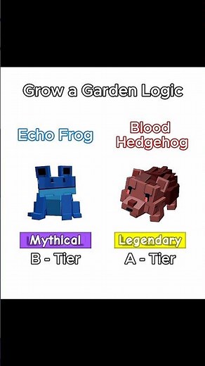 🐸 Mythical Echo Frog Is B-Tier While 🦔Legendary Blood Hedgehog Is A_! 🤯 _ Grow a Garden Roblox