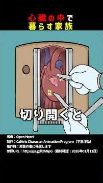 心臓の中で暮らす家族 #shorts