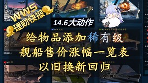 【wws理财快报】14.6前瞻WG大动作 诸多舰船涨价 物品分级 兵工厂轮换船池 无阻 威廉一世获取方式公布 以旧换新回归